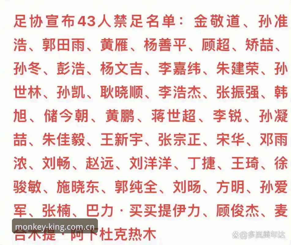 足协第三批禁足名单详解：17人终身禁赛，48人遭重罚
